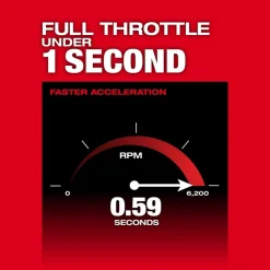 Milwaukee M18 FUEL Brush Cutter 16