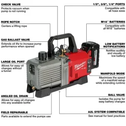 Milwaukee M18 FUEL 5 CFM Vacuum Pump Kit 2941-21