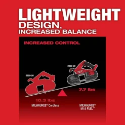 Milwaukee M18 FUEL Compact Band Saw Kit & M18 FUEL 4-1/2