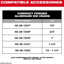 Milwaukee M18 FUEL Compact 11R Pipe Threader + 4 Aluminum Die Head Kit NPT (1/2