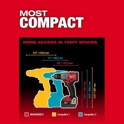 Milwaukee M18 FUEL 1/2