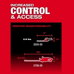 Milwaukee M12 FUEL 8