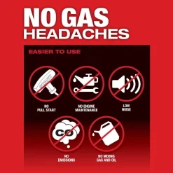 Milwaukee M12 FUEL 8