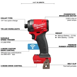 Milwaukee M18 FUEL 1/4