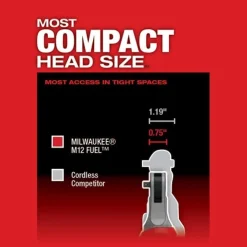 Milwaukee M12 FUEL 1/4