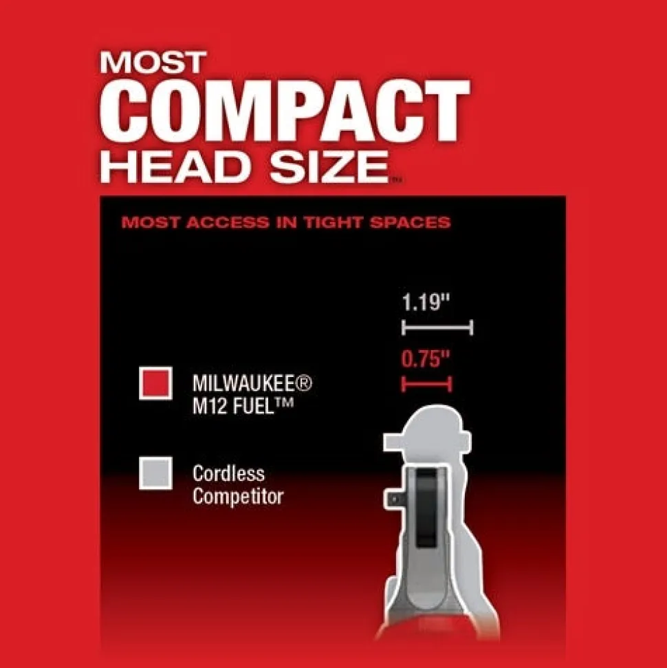 Milwaukee M12 FUEL 1/4" High Speed Ratchet 2566-20