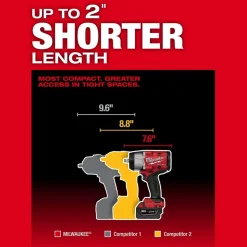 Milwaukee M18 FUEL 1/2