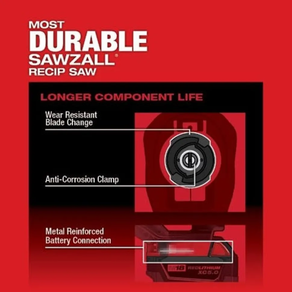 Milwaukee M18 FUEL SAWZALL Recip Saw - 1 Battery XC5.0 Kit 2821-21