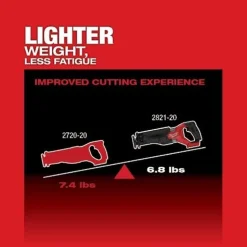 Milwaukee M18 FUEL SAWZALL Recip Saw with ONE KEY (Bare Tool) 2822-20
