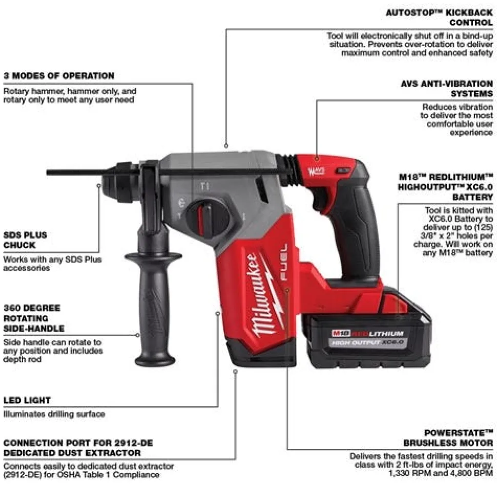Milwaukee M18 FUEL 1" SDS Plus Rotary Hammer Kit 2912-22