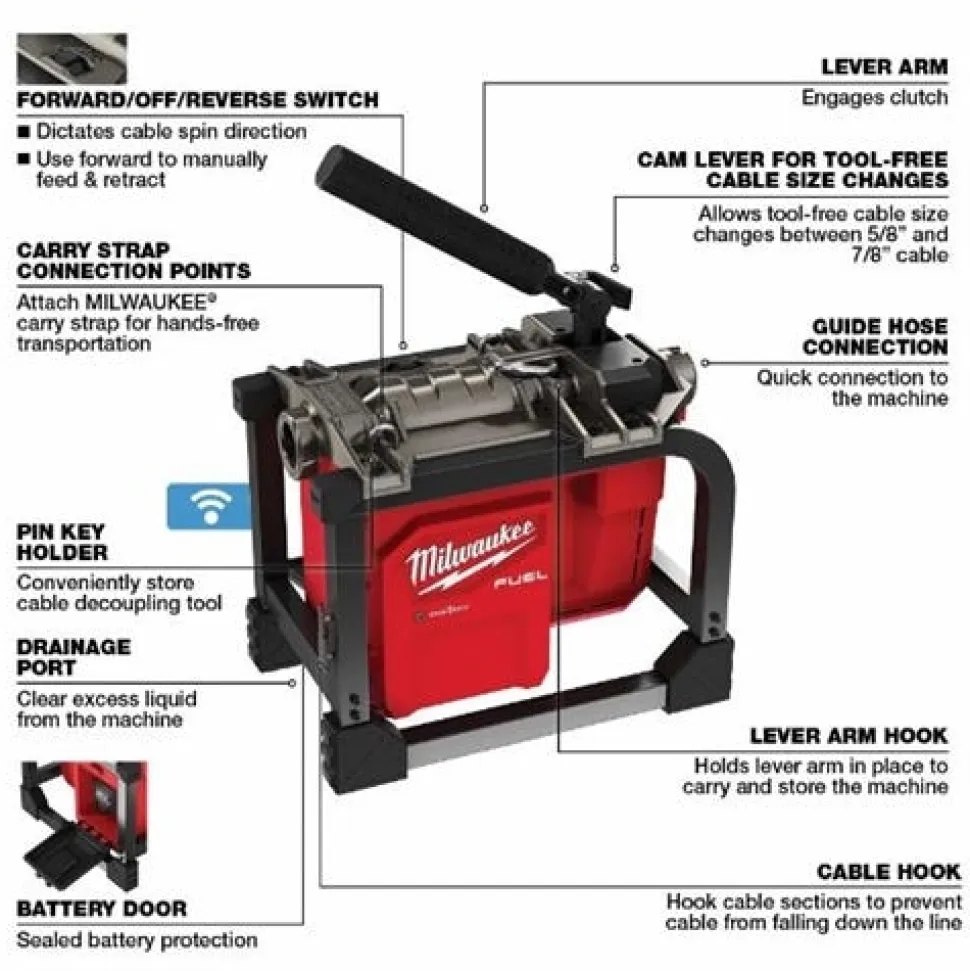 Milwaukee M18 FUEL Sectional Machine 5/8" Kit 2818B-21