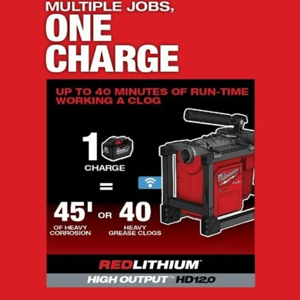 Milwaukee M18 FUEL Sectional Machine 5/8" Kit 2818B-21