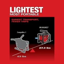 Milwaukee M18 FUEL Sectional Machine 5/8