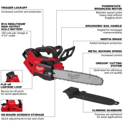 Milwaukee M18 FUEL 14