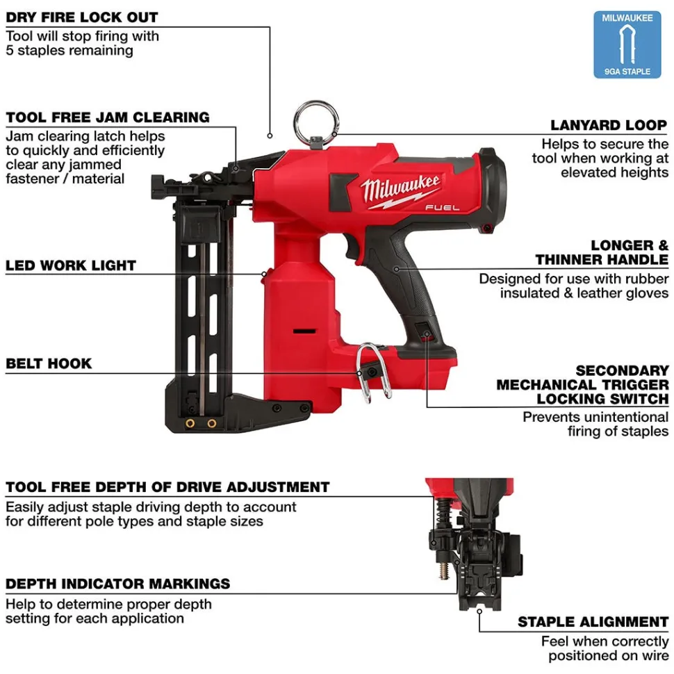 Milwaukee M18 FUEL Utility Fencing Stapler Kit 2843-22