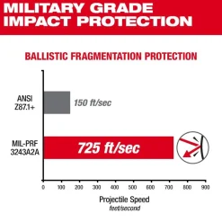Milwaukee Mirrored Performance Safety Glasses - Fog-Free Lenses 48-73-2129