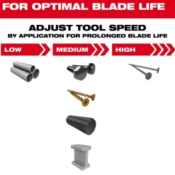 Milwaukee NITRUS CARBIDE Extreme Metal Universal Fit OPEN-LOK Multi-Tool Blade 5PK 49-25-1565