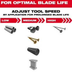 Milwaukee NITRUS CARBIDE Extreme Metal Universal Fit OPEN-LOK Multi-Tool Blade 10PK 49-25-1569