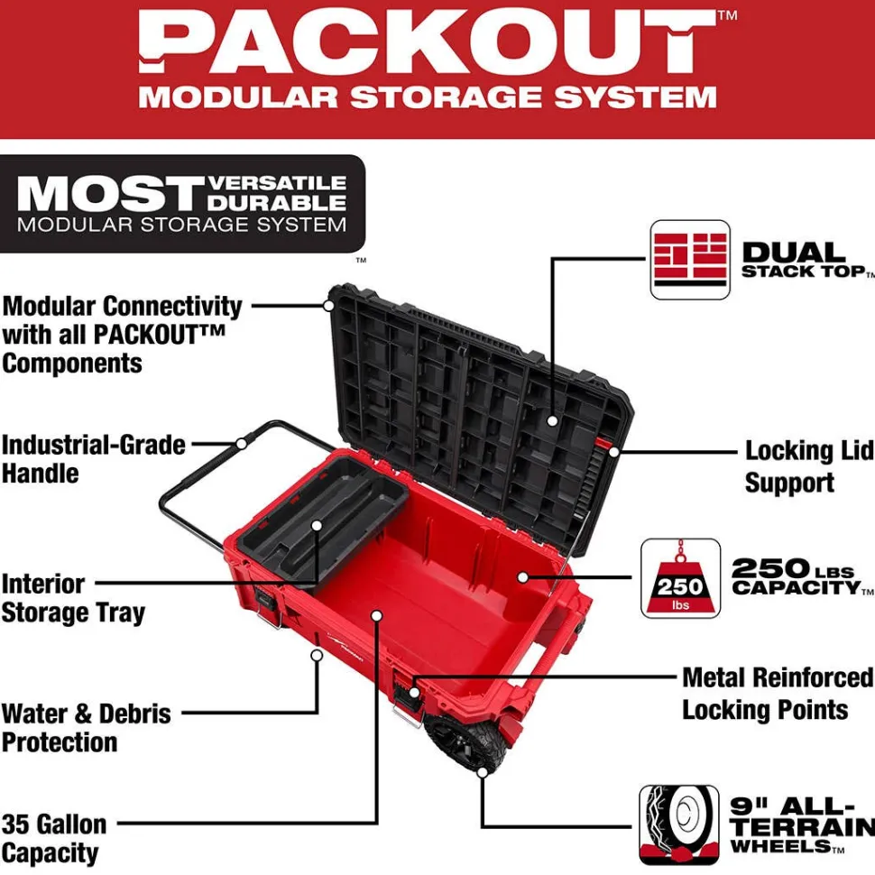 Milwaukee Packout Rolling Tool Chest 48-22-8428