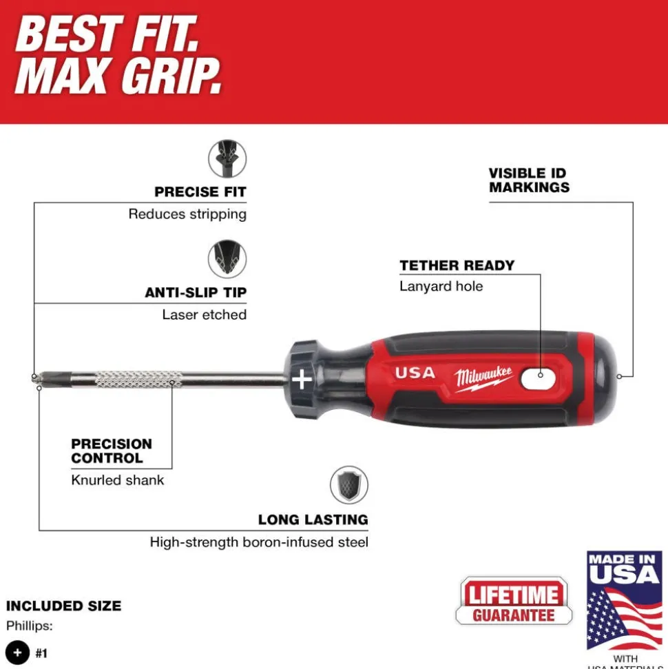 Milwaukee #1 Phillips 3" Cushion Grip Screwdriver (USA) MT201