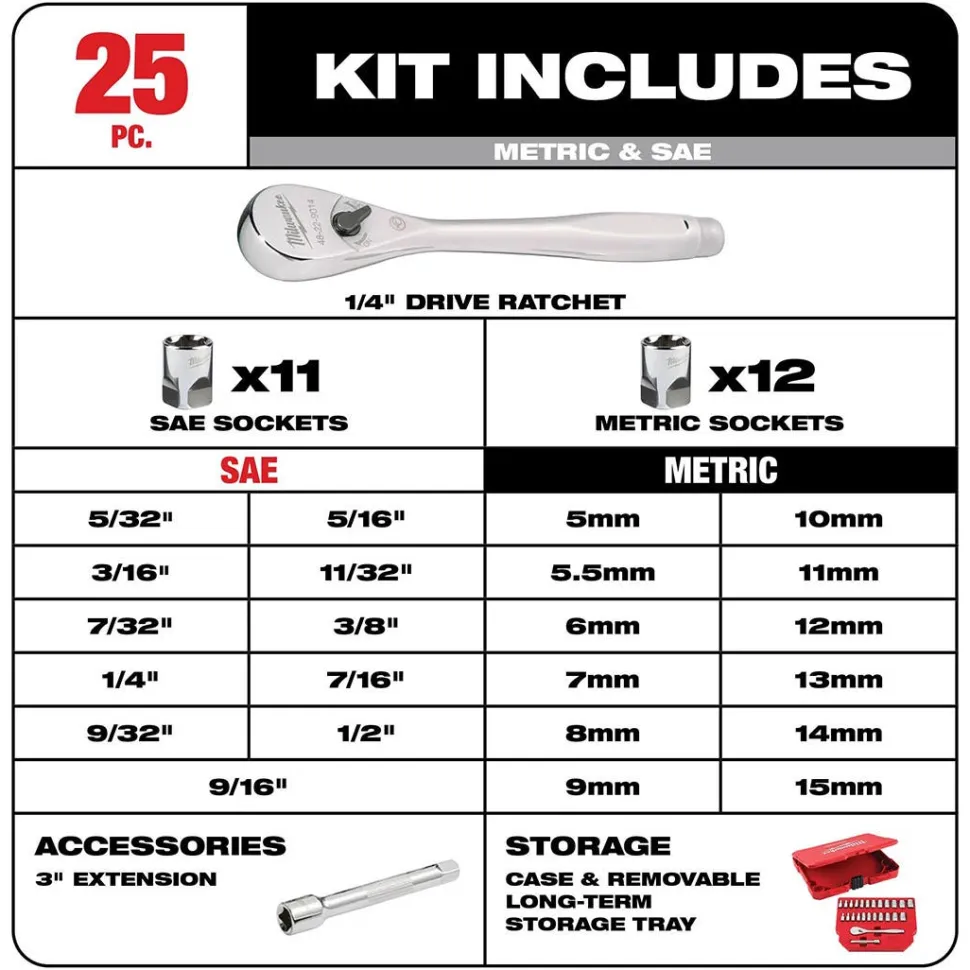 Milwaukee 25 Piece 1/4" Drive Metric & SAE Ratchet and Socket Set w/ FOUR FLAT SIDES 48-22-9044