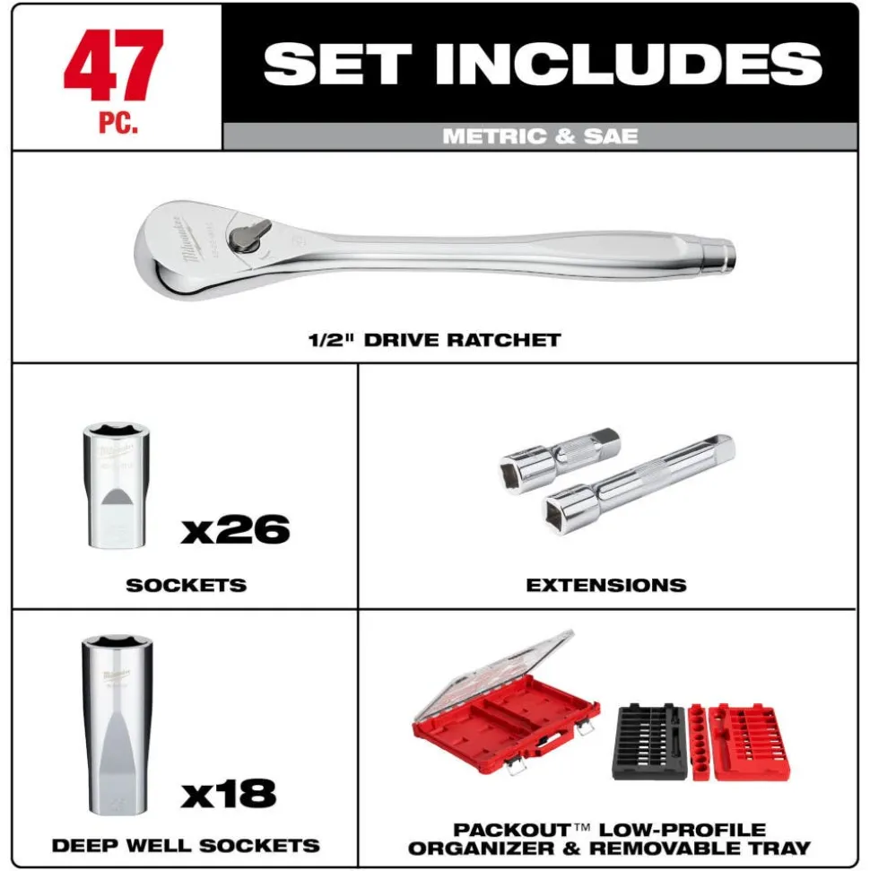 Milwaukee 47 Piece 1/2" Drive SAE & Metric Ratchet & Socket Set with PACKOUT Organizer 48-22-9487