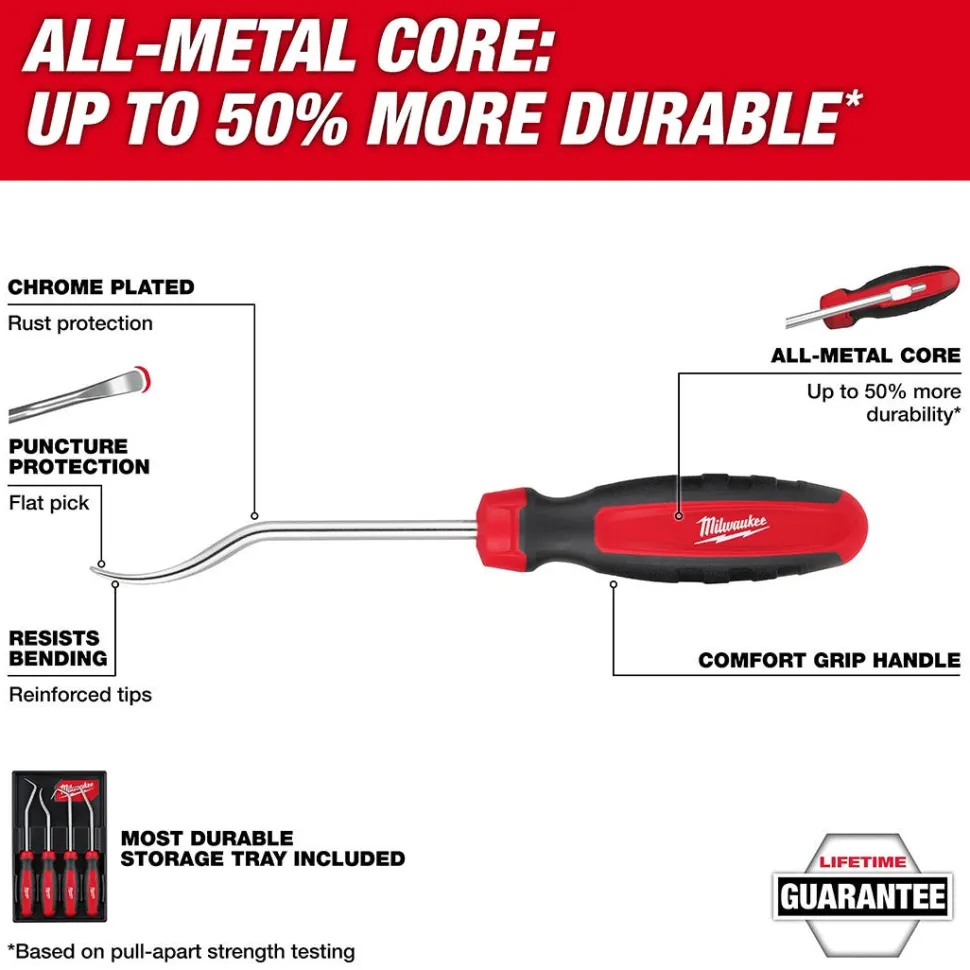 Milwaukee 4 Piece Hose Pick Set 48-22-9217