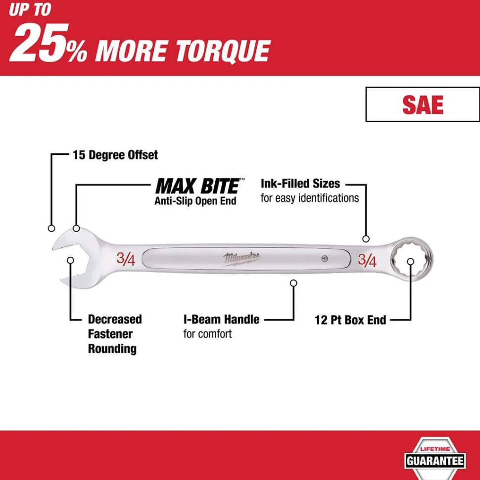 Milwaukee 11 Piece SAE Combination Wrench Set 48-22-9411