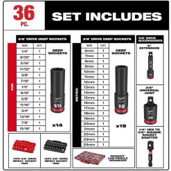 Milwaukee 36 Piece SHOCKWAVE Impact Duty 3/8