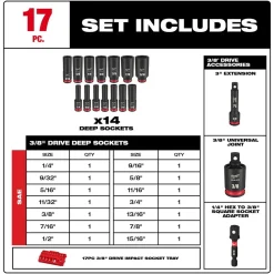 Milwaukee 15 Piece SHOCKWAVE Impact Duty 1/2