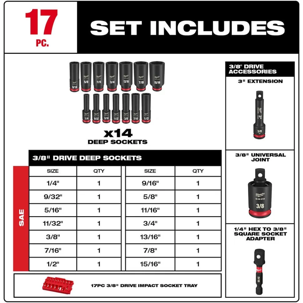Milwaukee 15 Piece SHOCKWAVE Impact Duty 1/2" Drive SAE PACKOUT Deep Socket Set 49-66-6802