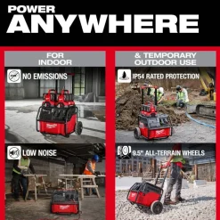 Milwaukee ROLL-ON 7200W/3600W 2.5kWh Power Supply 3300R