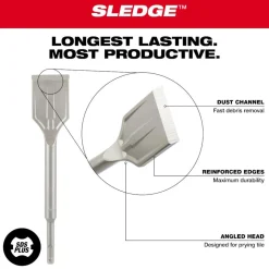 Milwaukee SDS PLUS SLEDGE 1-7/8