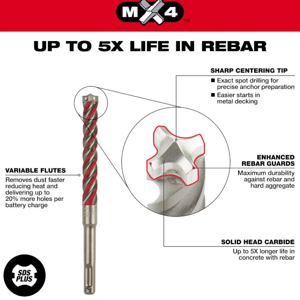 Milwaukee SDS-Plus 1/4" x 2" x 4" MX4 4-Cutter Rotary Hammer Drill Bit 48-20-7330