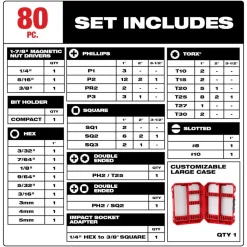 Milwaukee SHOCKWAVE Impact Duty Driver Bit Set- 80 Piece 48-32-4094