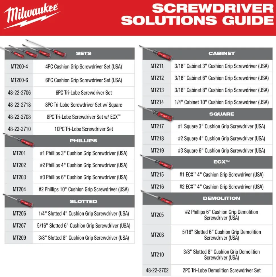 Milwaukee 3/8" Slotted 8" Cushion Grip Screwdriver (USA) MT209