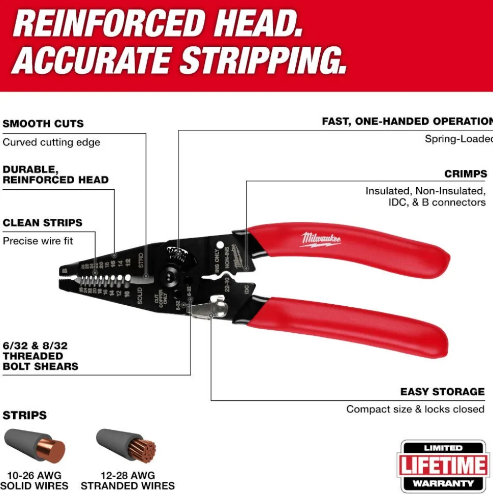 Milwaukee Tool 10-28 AWG Multi-Purpose Dipped Grip Wire Stripper & Cutter W/ Reinforced Head 48-22-3052