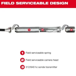 Milwaukee Tool 100’ Flexible Modular Pipeline Inspection Reel 3972-20