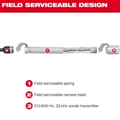 Milwaukee Tool 200’ Mid-Stiff Modular Pipeline Inspection Reel 3975-20