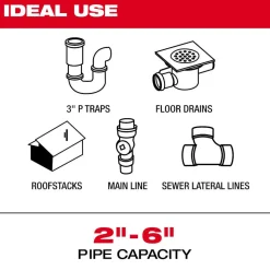 Milwaukee Tool M18 120’ Mid-Stiff Modular Pipeline Inspection System 3973-22