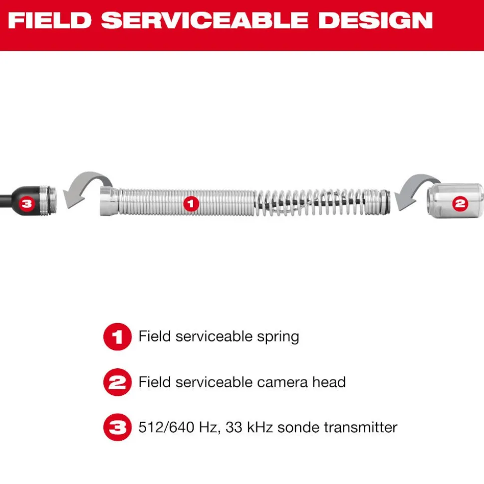 Milwaukee Tool M18 325’ Stiff Modular Pipeline Inspection System 3976-22