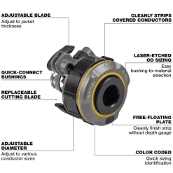 Milwaukee Tools 0.7
