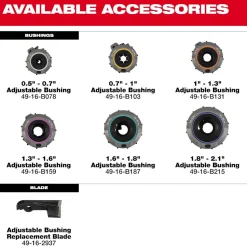 Milwaukee Tools 0.7