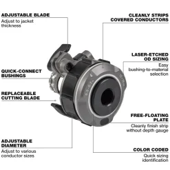 Milwaukee Tools 0.5