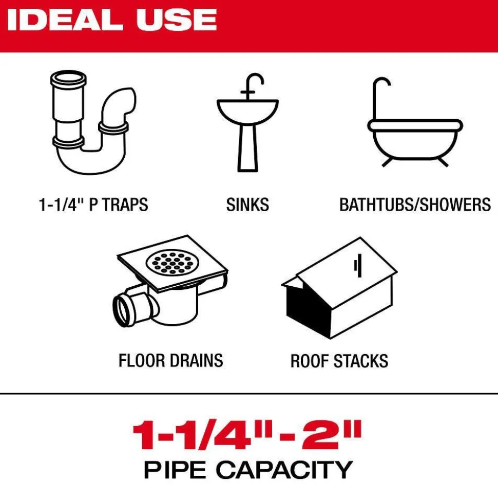 Milwaukee Tools 2" Carbide Chain Knocker for 1/4" Chain Snake Cable 48-53-3036