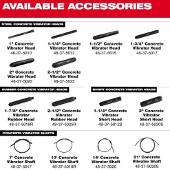 Milwaukee Tools 1-3/4