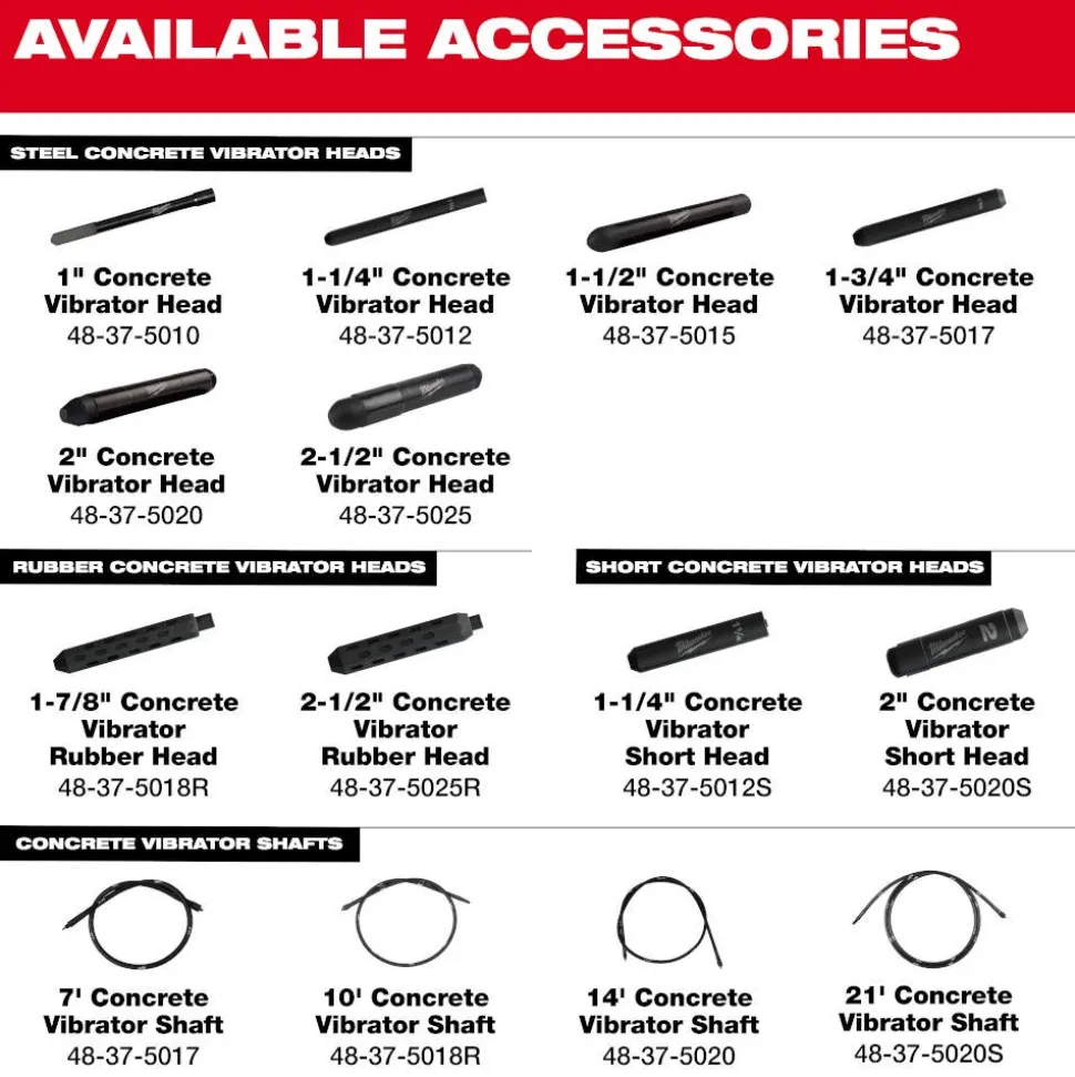 Milwaukee Tools 1-3/4" Concrete Vibrator Head 48-37-5017