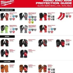 Milwaukee Tools Cut Level 5 High Dexterity Polyurethane Dipped Gloves 48-73-875