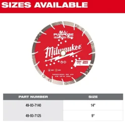 Milwaukee Tools 14
