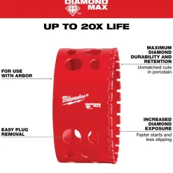 Milwaukee Tools 3-1/2
